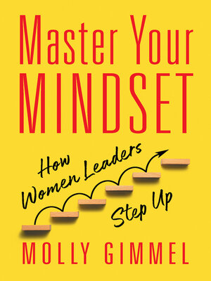cover image of Master Your Mindset